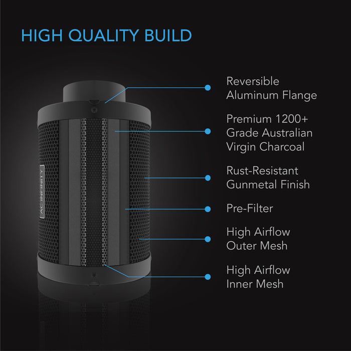 AC Infinity Carbon Filter, Australian Charcoal - 10 Inch | 250mm
