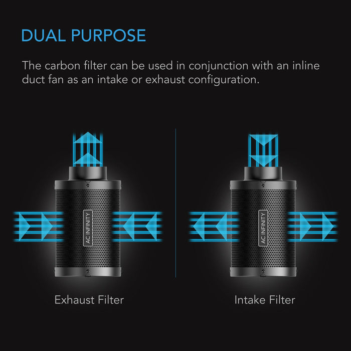 AC Infinity Carbon Filter, Australian Charcoal - 6 Inch | 150mm