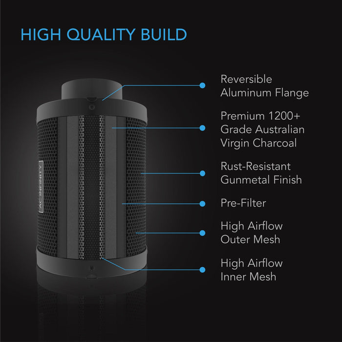 AC Infinity Carbon Filter, Australian Charcoal - 6 Inch | 150mm