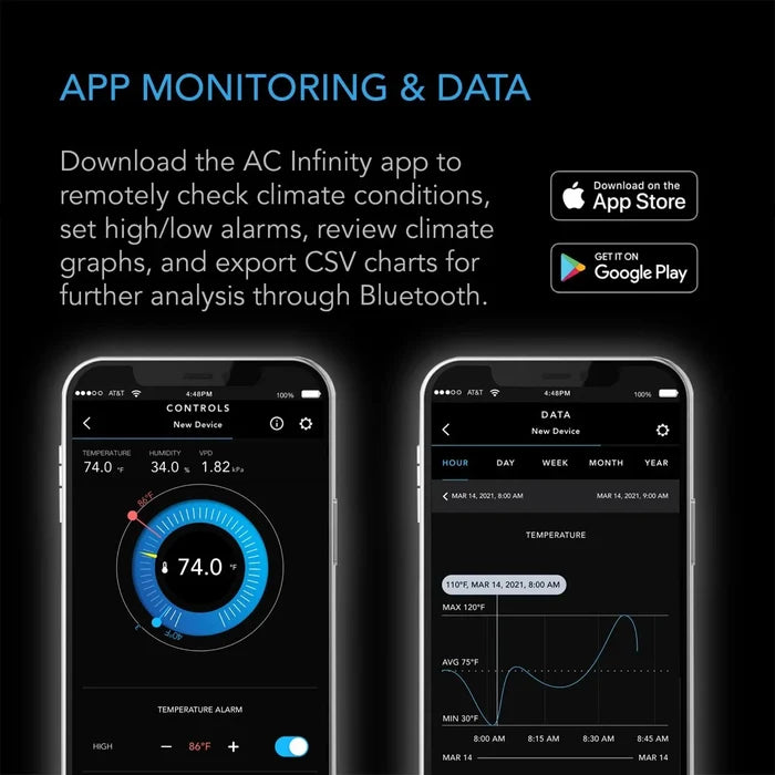 AC Infinity Cloudcom B2 Smart Thermo-Hygrometer With Data APP, Integrated Sensor Probe