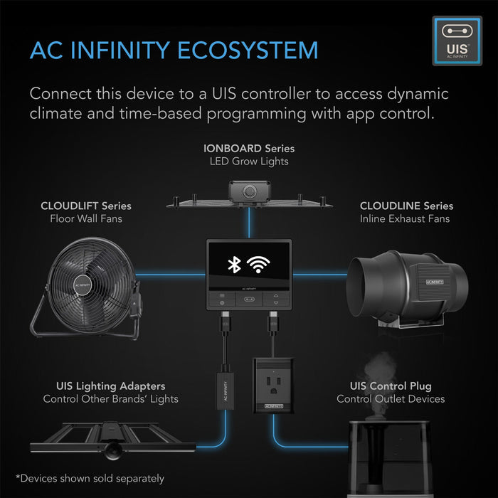 AC Infinity Cloudlift S14 Floor Wall Fan With Wireless Controller - 14-INCH 35cm Fan