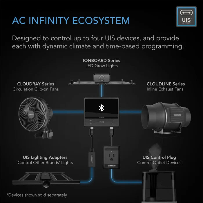 AC Infinity Cloudline PRO S8 Quiet Inline Duct Fan With Speed Controller - 200mm