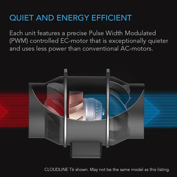 AC Infinity Cloudline PRO S8 Quiet Inline Duct Fan With Speed Controller - 200mm