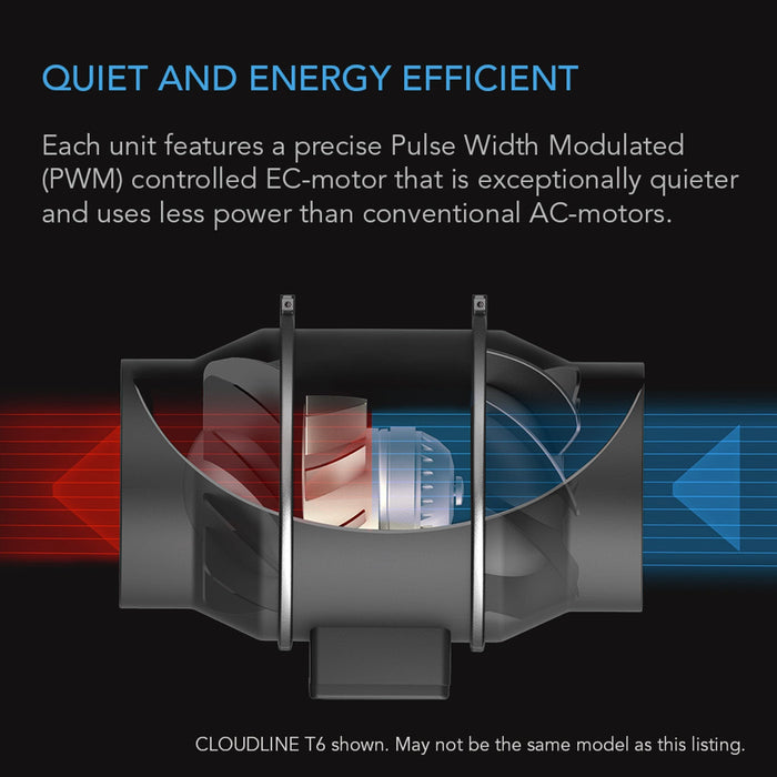 AC Infinity Cloudline PRO T4 Quiet Inline Duct Fan With Controller 69 Pro - 100mm