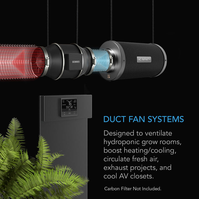 AC Infinity Cloudline PRO T6 Quiet Inline Duct Fan with Controller 69 Pro, 150 MM