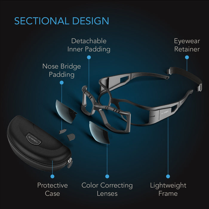 AC Infinity Grow Room Glasses, w. 3 Colour Corrective Lenses