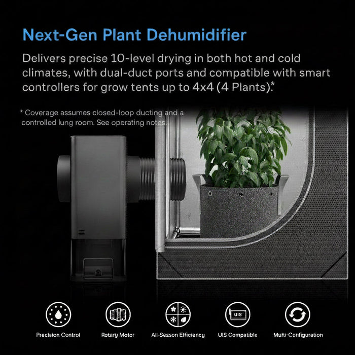 Hydrone 5, Plant Dehumidifier by AC Infinity / 10 - Level PWM, Dual Duct, VPD Control - Quick Bloom Lights