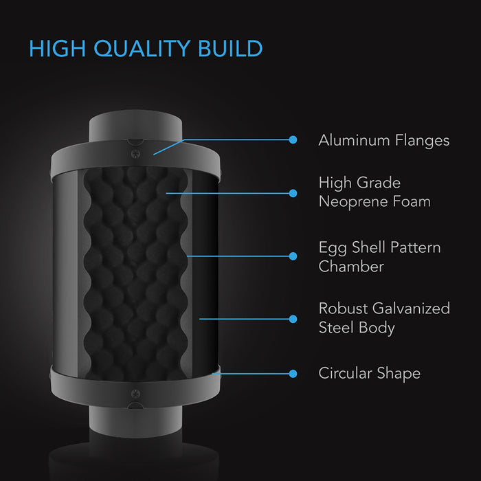 AC Infinity Inline Duct Fan Silencer - 6 Inch | 150mm