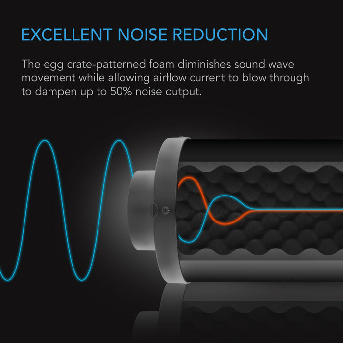 AC Infinity Inline Duct Fan Silencer - 6 Inch | 150mm