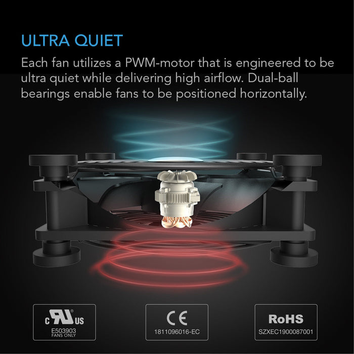 AC Infinity Multifan S1 Quiet USB Cooling Fan - 80mm