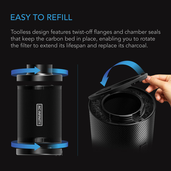 AC Infinity Refillable Carbon Filter Kit With Charcoal Refill - 8inch - 200mm