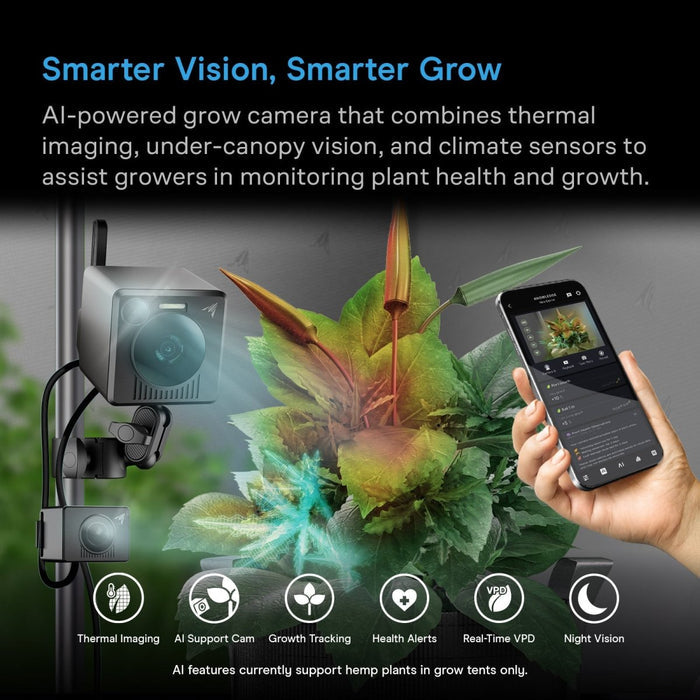 Spectron 7, AI-Powered Grow Camera 4k - Quick Bloom Lights