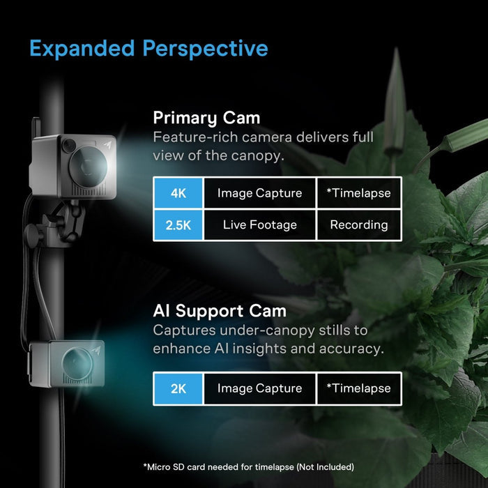 Spectron 7, AI-Powered Grow Camera 4k - Quick Bloom Lights