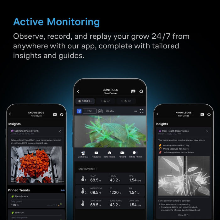 Spectron 7, AI-Powered Grow Camera 4k - Quick Bloom Lights