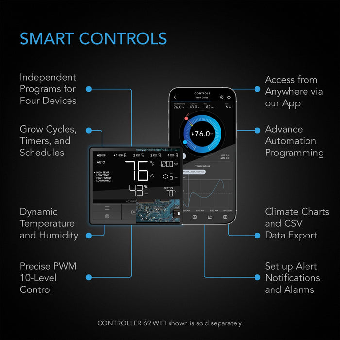 AC Infinity UIS Control Plug, For Outlet Powered Equipment