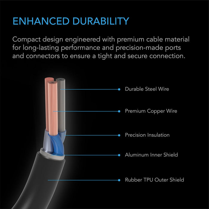 AC Infinity UIS to UIS Extension Cable, L-Shaped Male to Male | 10ft or 3.05M