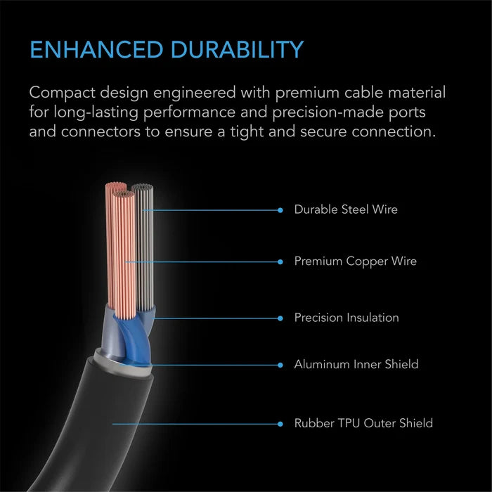 AC Infinity UIS to UIS Extension Cable | Male to Male - 10ft or 3.05M
