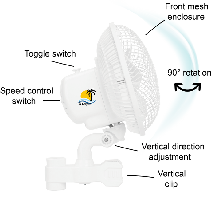 Breezin Verti-Clip Oscillating Fan