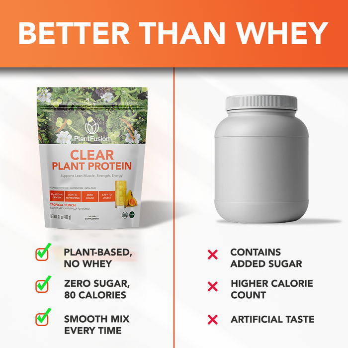 Clear Vegan Protein – Refreshing Protein Juice Powder