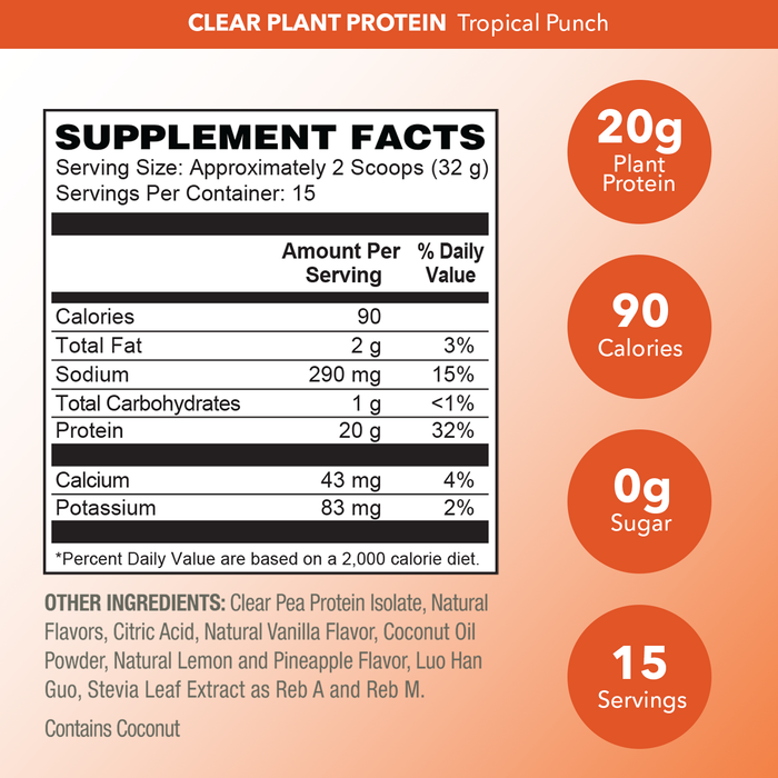 Clear Protein Supplement Facts