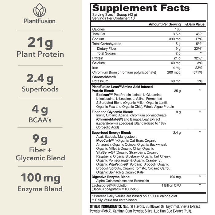 Complete Lean - Vegan Protein Powder for Weight Loss