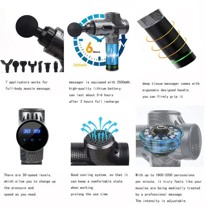 Electric Muscle Gun Massager for Muscle Relief and Recovery - Accessories - size chart