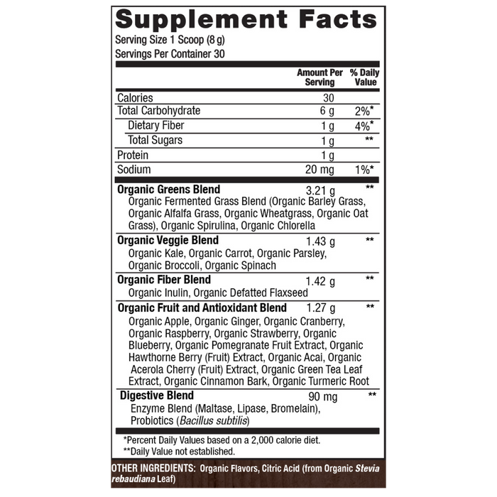 Fruitful Greens - Fermented Superfood Powder Blend