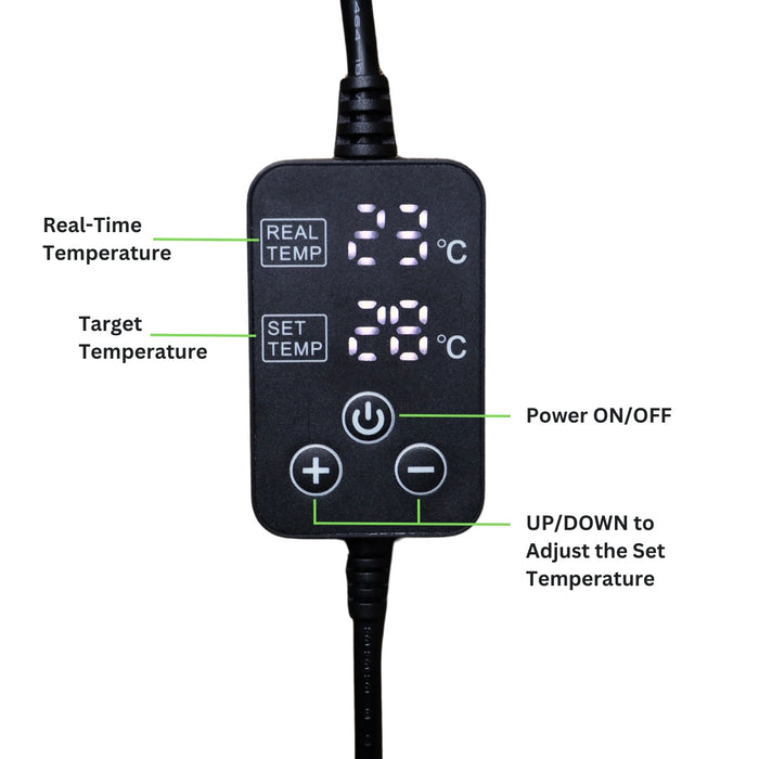 Close up view of the thermostat with text showing the functions of the buttons