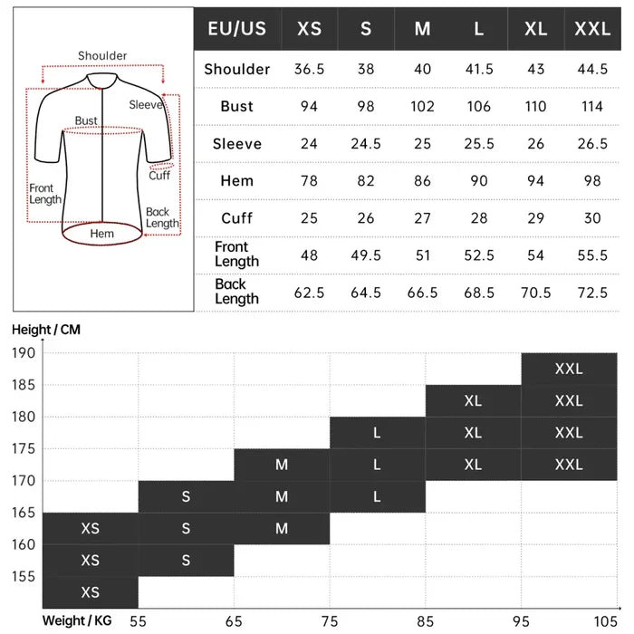 Men's Performance Cycling Jersey - Wearables - detail view for triathlon