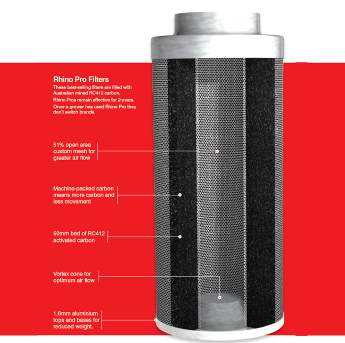 Rhino Pro Carbon Filter (250x500 or 250x1000)