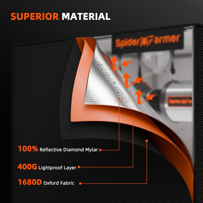 Spider Farmer grow tent steel frame and fittings
