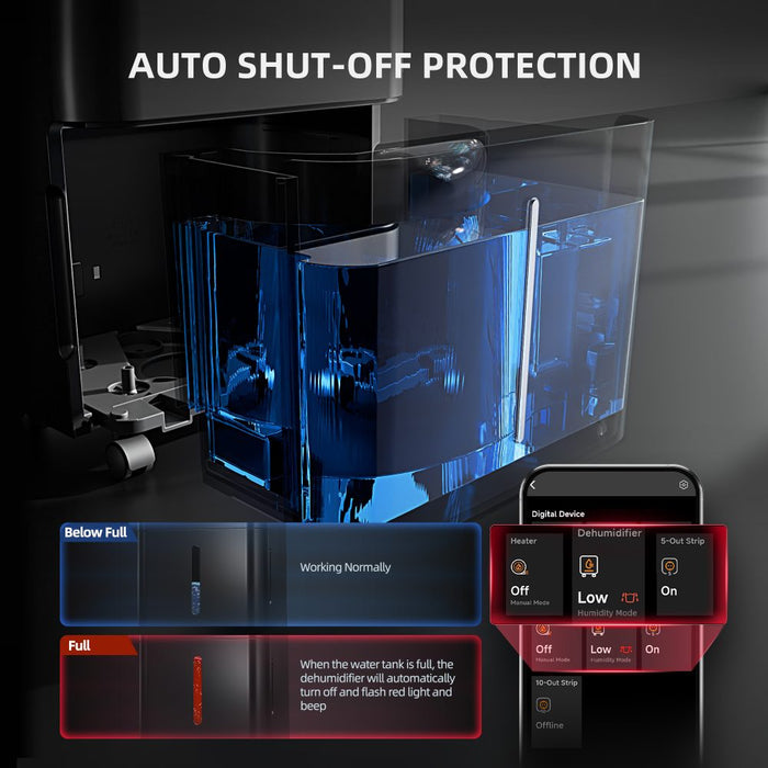 Spider Farmer dehumidifier app control and auto shut-off protection