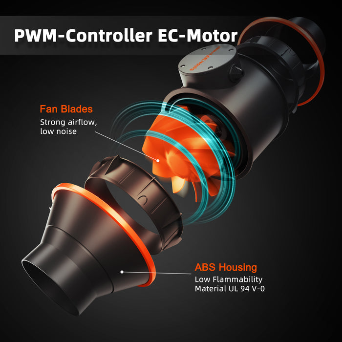 GGS controller display showing fan speed control for the Spider Farmer inline fan