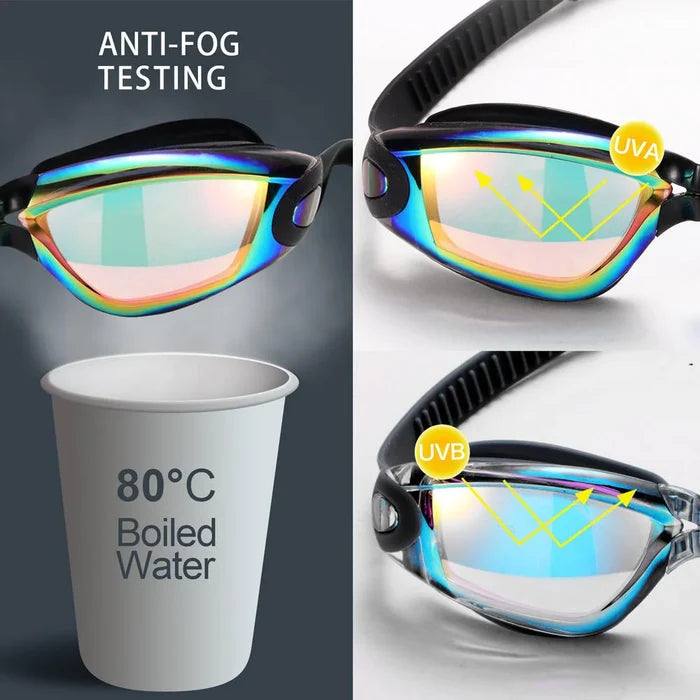 Swimming Goggles with Anti-Fog & UV Protection - Wearables - size chart for triathlon