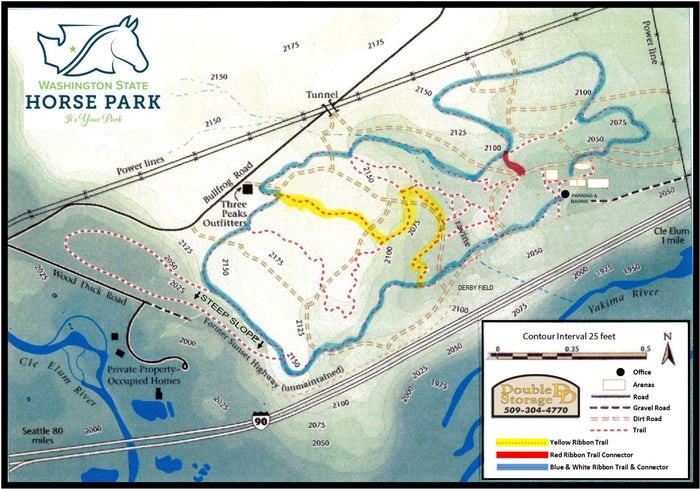 Trail & Arena Use (Steve Rother Clinic 2022)