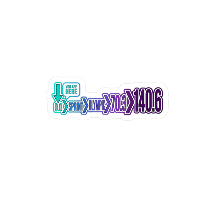 Triathlon Distance Decal — 0.0 Sprint → 70.3 Olympic → 140.6 Ironman