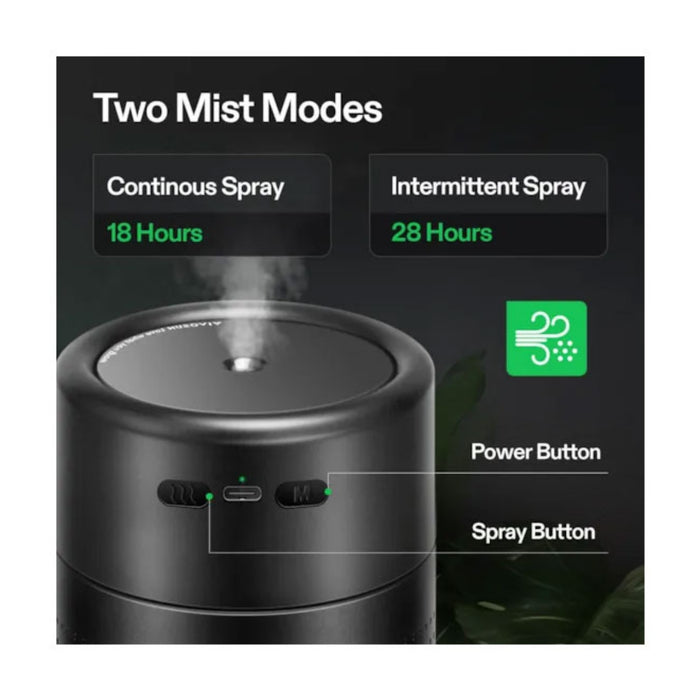 Vivosun Aerostream UO75 USB Humidifier