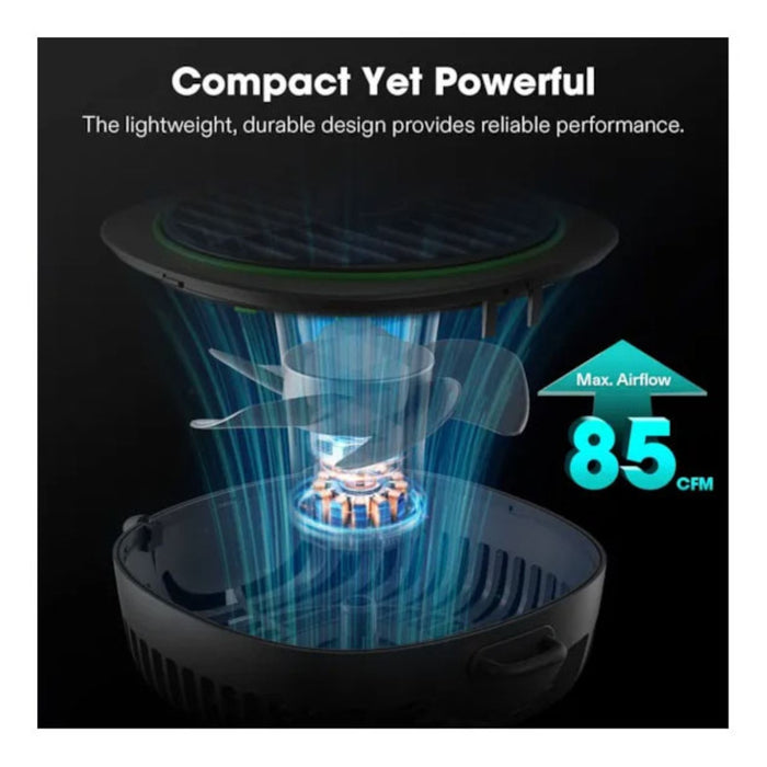 Vivosun Aerowave D4 Clip Fan