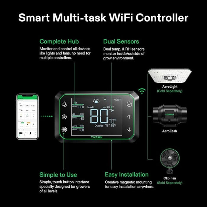 Vivosun Aerozesh S6 Inline Fan 6″ With E42A Temp & Humidity Wifi Controller