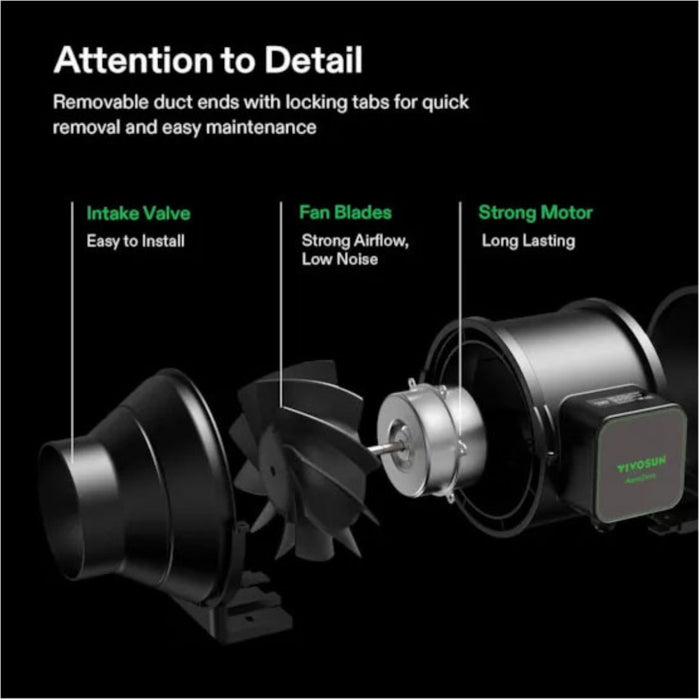 Vivosun Aerozesh S6 Inline Fan 6″ With E42A Temp & Humidity Wifi Controller