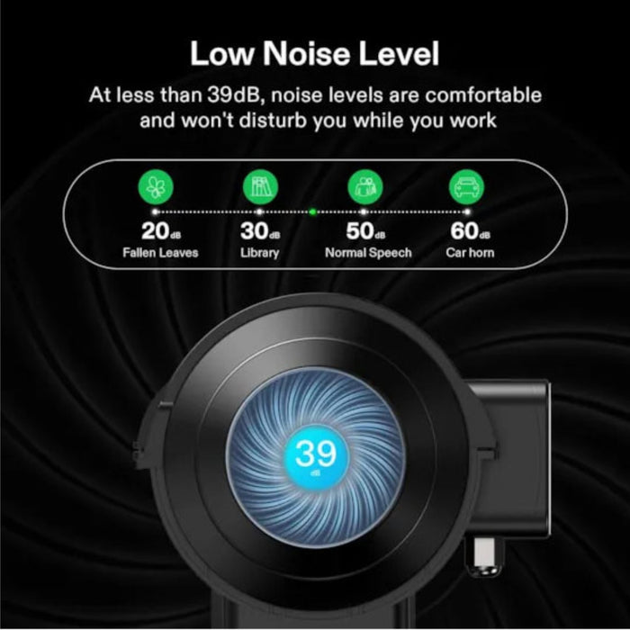 Vivosun Aerozesh S6 Inline Fan 6″ With E42A Temp & Humidity Wifi Controller