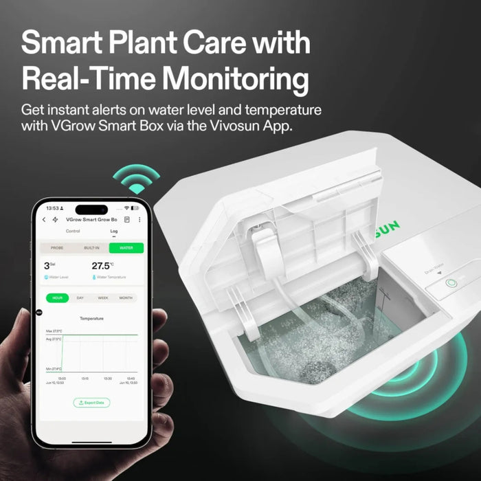 Vivosun Vgrow DWC Kit